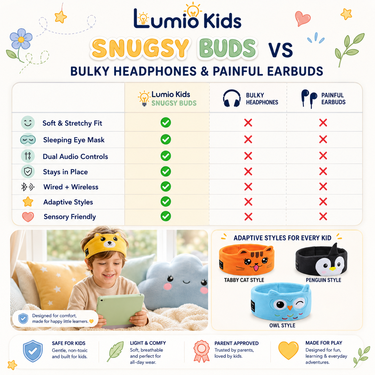 Lumio Buds™