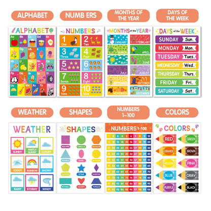 Educational Wall Posters for Kids — 18-Pack Learning Charts (ABCs, Numbers, Shapes & More)
