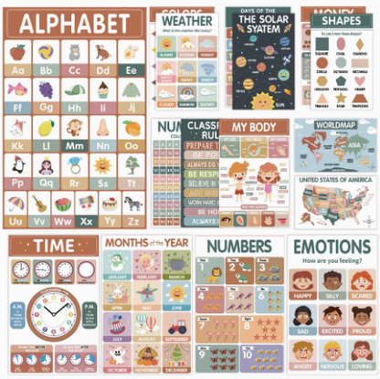Educational Wall Posters for Kids — 18-Pack Learning Charts (ABCs, Numbers, Shapes & More)